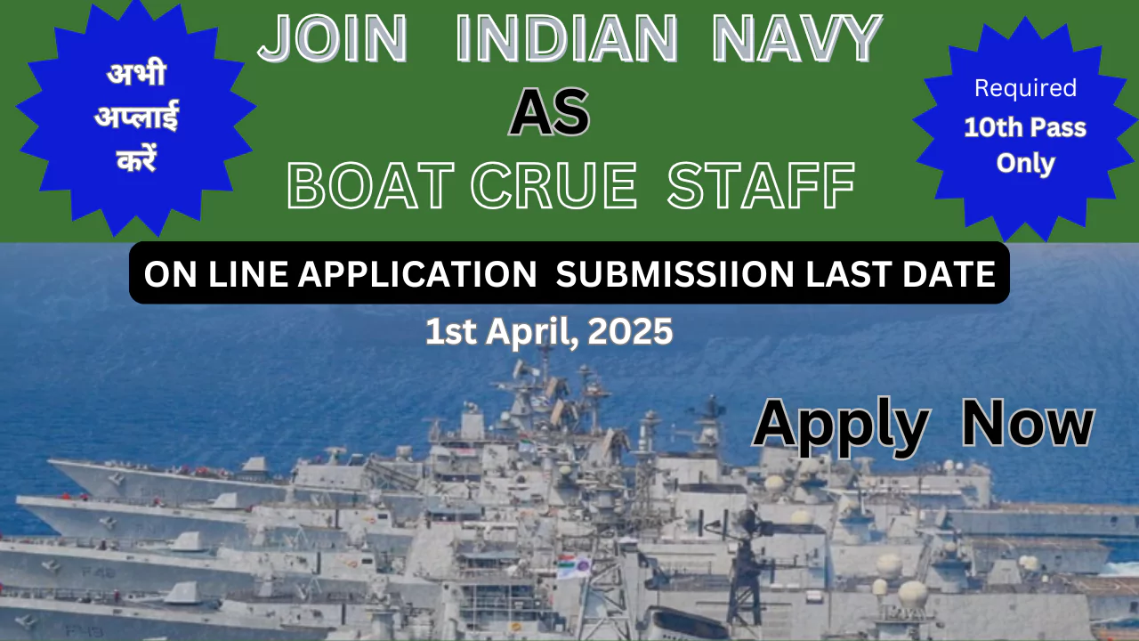 Navy 10th pass Group C Recruitment 2025 :